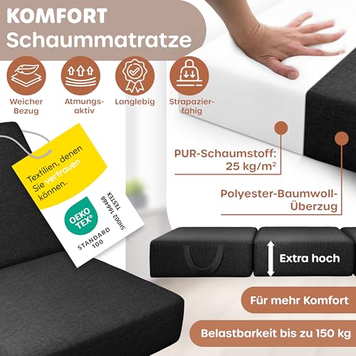 Composition matelas KESSER mousse PUR 25kg/m³ housse polyester coton certification OEKO-TEX
