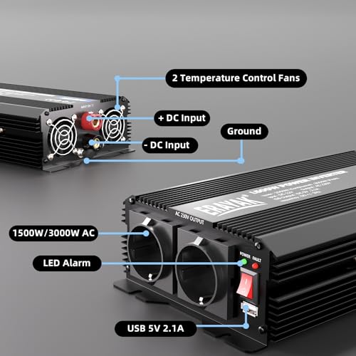 Vue détaillée connectique arrière onduleur ERAYAK avec ventilateurs, entrées DC et prises 230V USB
