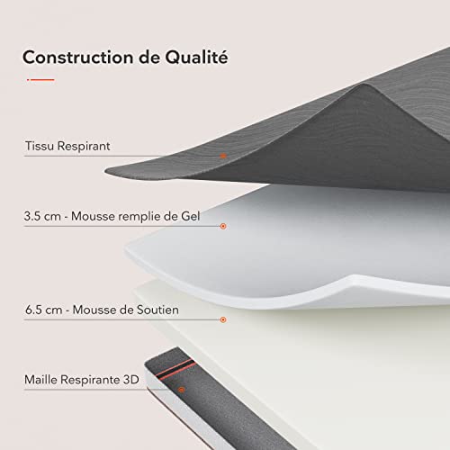 Structure multicouche matelas avec mousse gel 3,5cm et mousse soutien 6,5cm