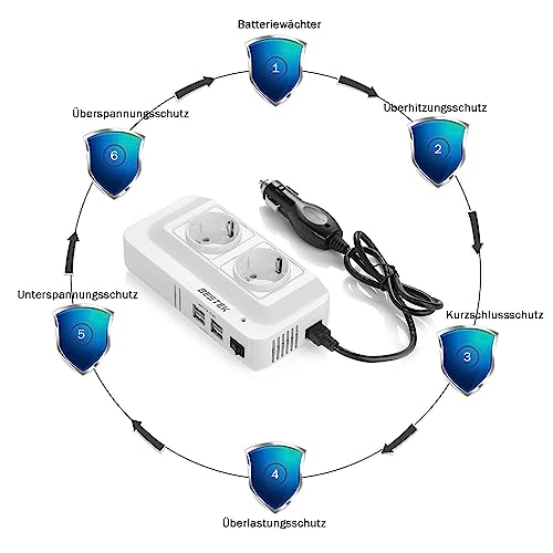 Schéma 6 protections sécurité convertisseur BESTEK surchauffe court-circuit surcharge sous-tension