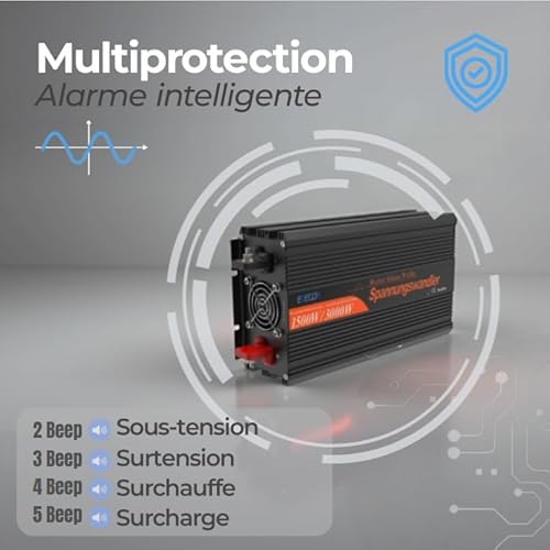Système de protection 5 niveaux du convertisseur EDECOA avec alarmes sonores intelligentes