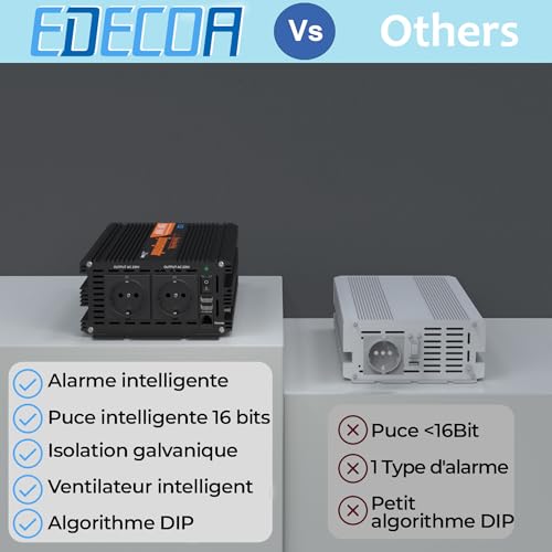 Comparaison EDECOA vs concurrents montrant 5 avantages technologiques exclusifs