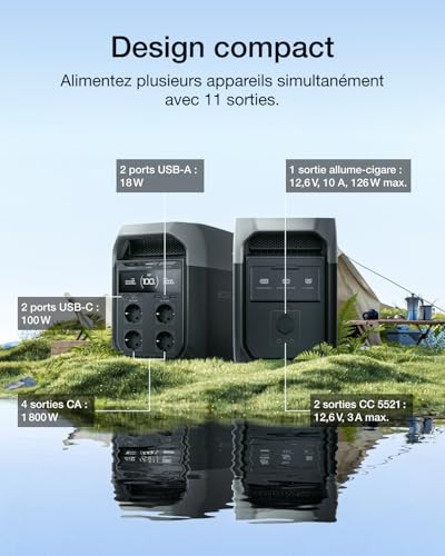 DELTA 3 en camping avec 11 sorties incluant USB-A USB-C et prises CA
