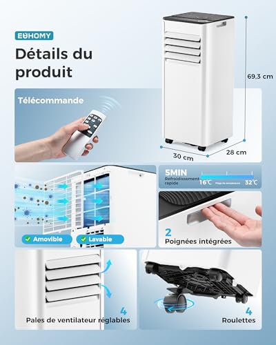 Détails climatiseur EUHOMY dimensions 69,3x50x28cm télécommande pales réglables roulettes