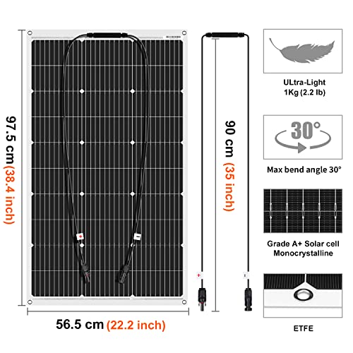 Schéma dimensions panneau solaire DOKIO 97,5x56,5cm ultra-léger 1,1kg angle flexion 30°