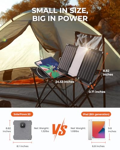 Comparaison taille panneau solaire BigBlue vs iPad montrant sa compacité pour le camping