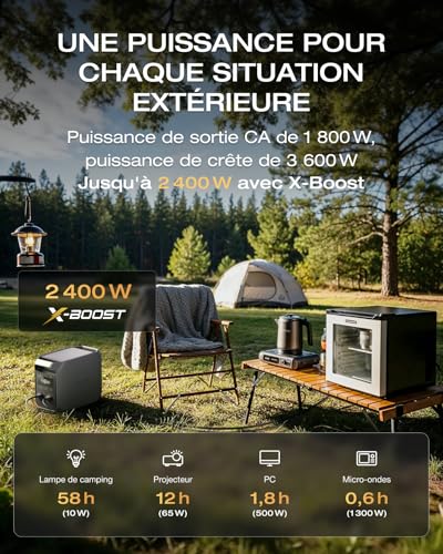 Station EcoFlow Delta 3 Classic alimentant équipements camping avec 2400W puissance X-Boost