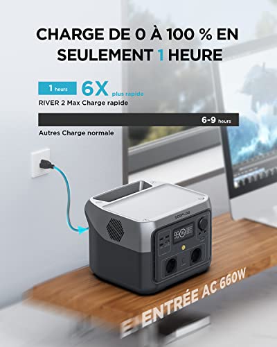 Charge ultra-rapide EcoFlow River 2 Max de 0 à 100% en 1 heure avec entrée AC 660W