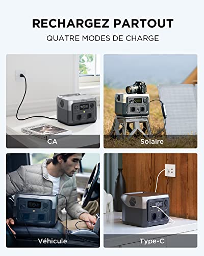 4 modes de recharge EcoFlow River 2 Max secteur solaire voiture USB-C pour toutes situations