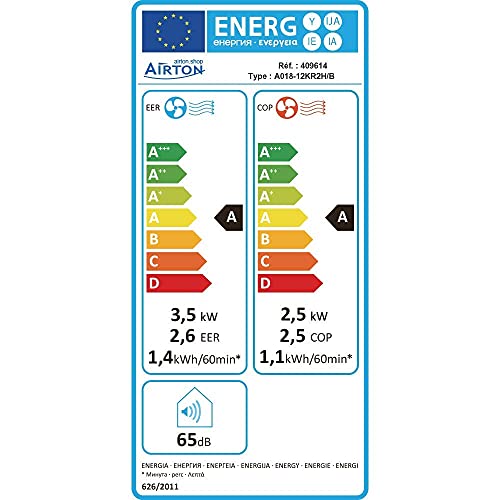 Étiquette énergétique européenne Airton classe A consommation 3,5kW froid 2,5kW chaud niveau sonore 65dB