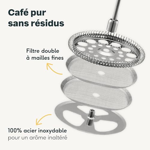 Système filtration cafetière SILBERTHAL filtre double mailles fines acier inoxydable démontable