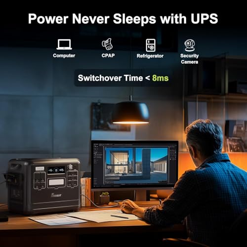 Fonction UPS FOSSiBOT F2400 avec basculement ultra-rapide 8ms pour ordinateur et équipements sensibles