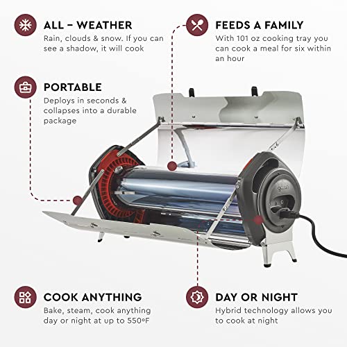 Infographie des avantages GOSUN Fusion : tout temps, portable, cuisine tout, jour et nuit