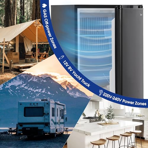 Infographie frigo trimixte camping-car yacht montrant les trois modes alimentation