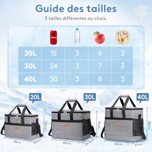 Guide des tailles glacières souples Lifewit 20L 30L 40L avec dimensions et capacités