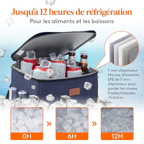 Démonstration isolation 12 heures sac isotherme avec mousse EPE 7mm et évolution glace