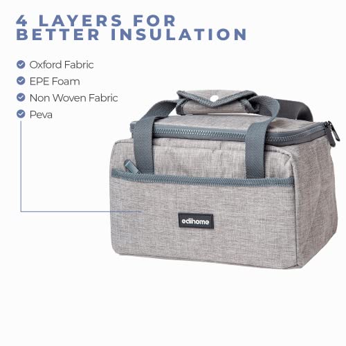 Structure 4 couches isolation sac isotherme tissu Oxford EPE foam Peva