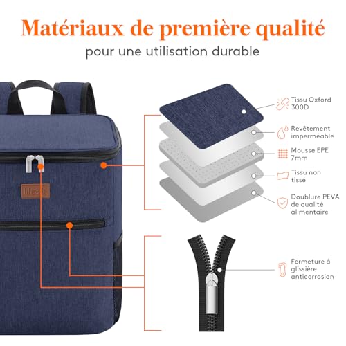 Détails construction sac isotherme avec tissu Oxford 300D et couches isolation EPE