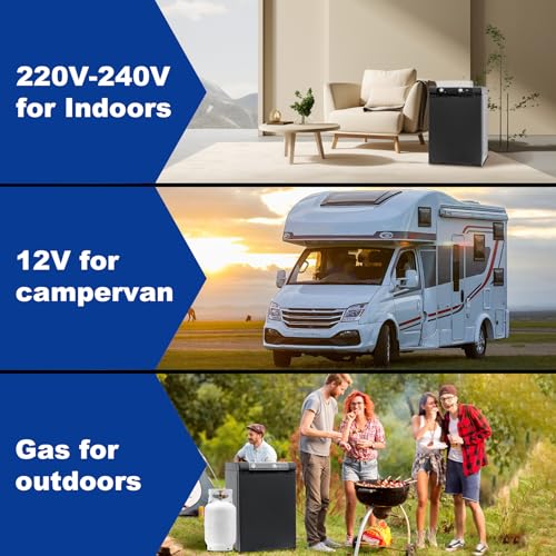 Trois modes d'alimentation du frigo SMETA : 220V intérieur, 12V camping-car, gaz extérieur