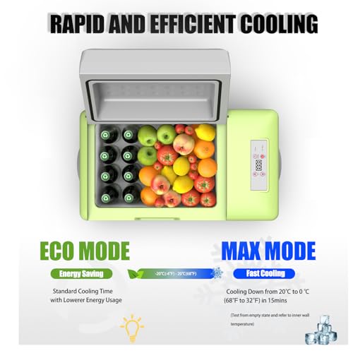 Modes ECO et MAX de la glacière Alpicool avec temps refroidissement 20°C à 0°C