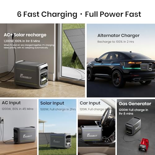 6 méthodes charge rapide Fossibot F1800 secteur solaire voiture générateur essence temps recharge