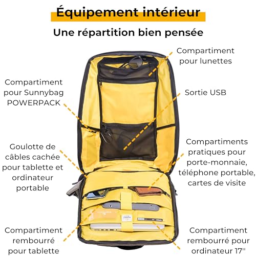 Organisation intérieure sac Sunnybag : compartiments ordinateur 17 pouces, tablette, lunettes, powerbank, sortie USB