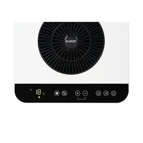 Panneau de contrôle tactile avec affichage LED température 18°C climatiseur Eurom AC4201 WiFi