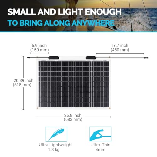Dimensions et poids panneau solaire flexible Renogy 50W ultra-léger 1,3 kg