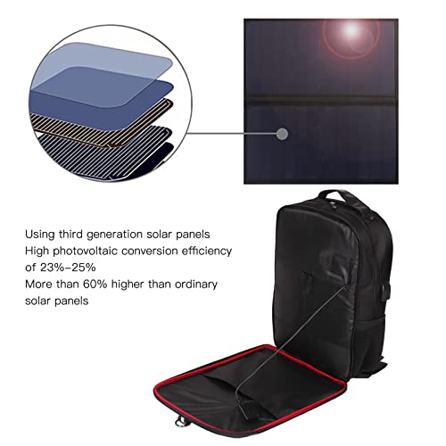 Détail panneau solaire haute efficacité 23-25% avec schéma technique et compartiment ouvert