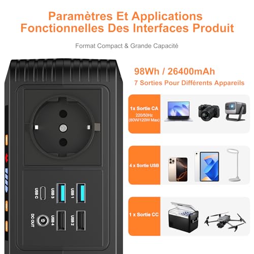 Vue détaillée des ports et spécifications techniques station MARBERO 98Wh 26400mAh