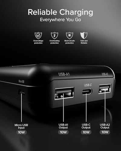 Détail des ports de charge power bank avec micro USB input et sorties USB-A USB-C 10W