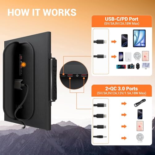 Détail des ports USB du panneau solaire avec USB-C PD 18W et USB-A QC 3.0