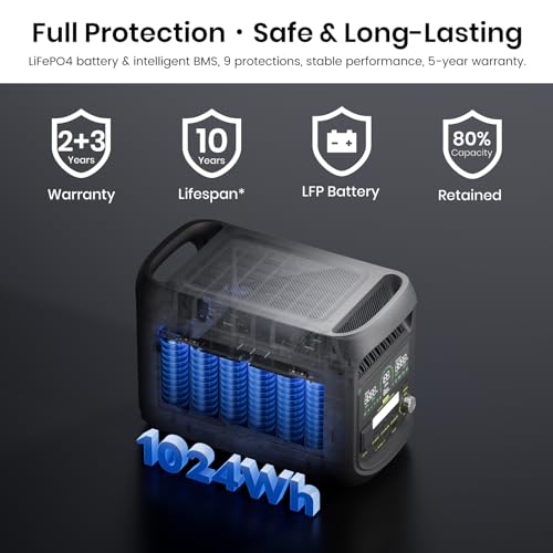 Batterie LiFePO4 Fossibot F1800 garantie 5 ans durée vie 10 ans protection BMS intégrée