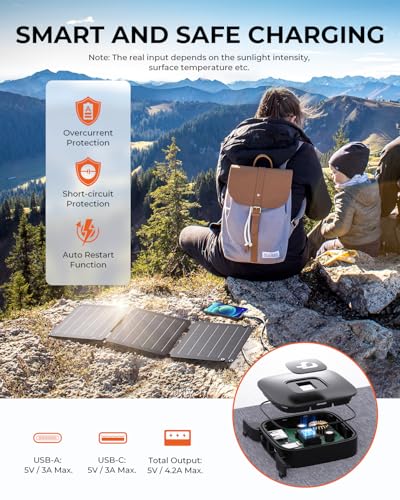 Randonneur montagne utilisant panneau solaire BigBlue avec protections surintensité court-circuit et fonction redémarrage automatique