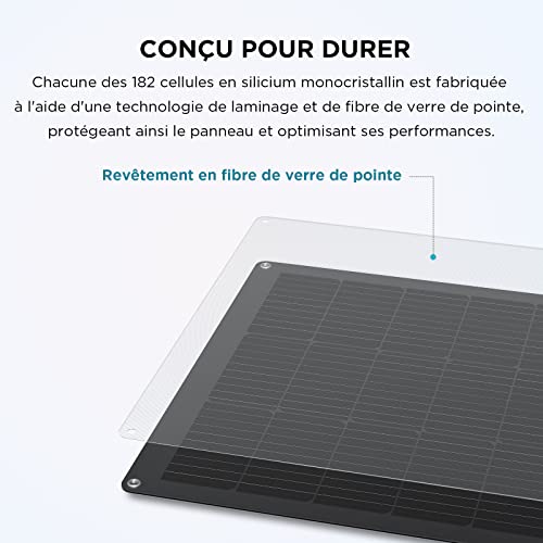 Détail construction panneau solaire EcoFlow revêtement fibre verre protection cellules