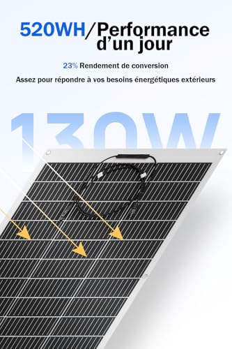 Performance énergétique panneau solaire 130W produisant 520Wh par jour avec rendement 23%