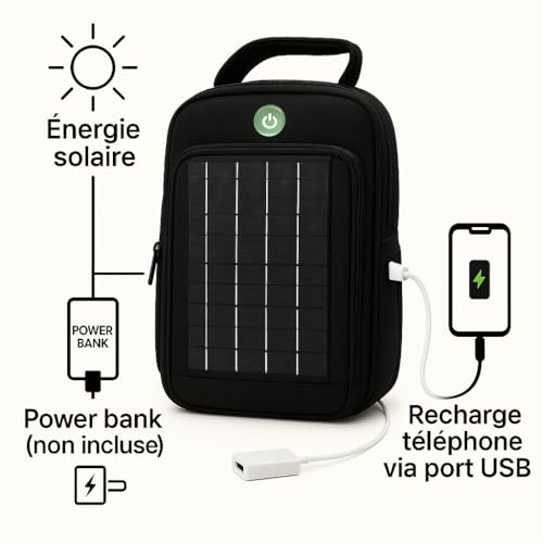 Schéma explicatif charge solaire vers power bank et smartphone via USB