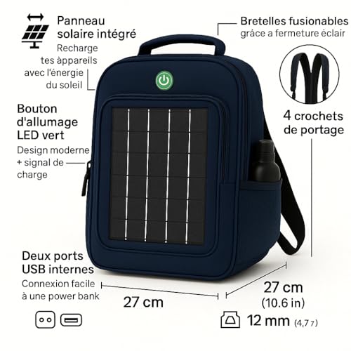 Détails techniques sac solaire panneau intégré 2 ports USB bouton LED sécurité