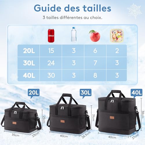 Guide des tailles glacière isotherme Lifewit 20L 30L 40L avec dimensions et capacités