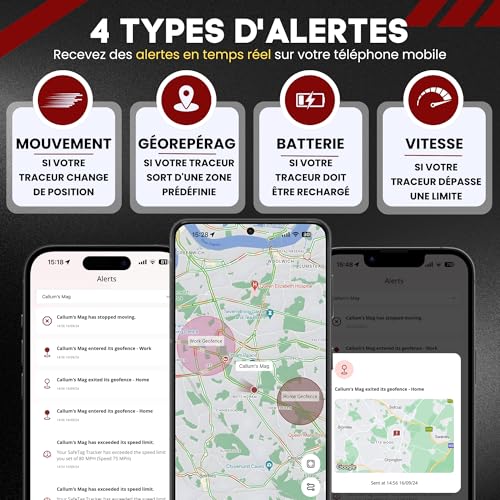 Quatre types alertes temps réel SafeTag mouvement géorepérage batterie faible vitesse excessive