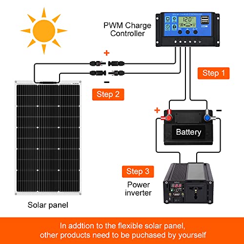 Schéma connexion panneau solaire DOKIO avec contrôleur PWM batterie onduleur