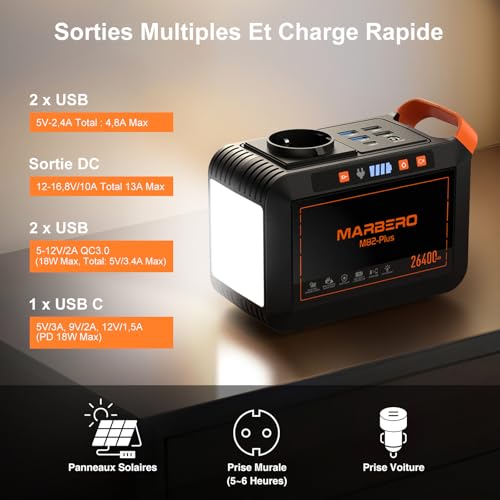 Infographie détaillant les sorties multiples et capacités de charge rapide station MARBERO