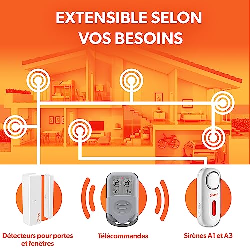Système alarme tiiwee extensible pour protéger toute la maison avec détecteurs et télécommandes supplémentaires