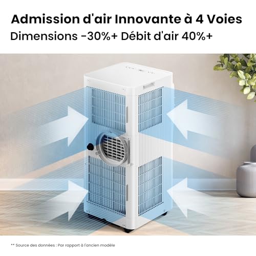 Système admission air innovant 4 voies climatiseur mobile débit air augmenté 40%