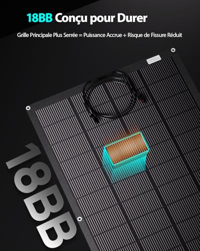Détail technologie 18BB cellules solaires haute performance panneau ECO-WORTHY