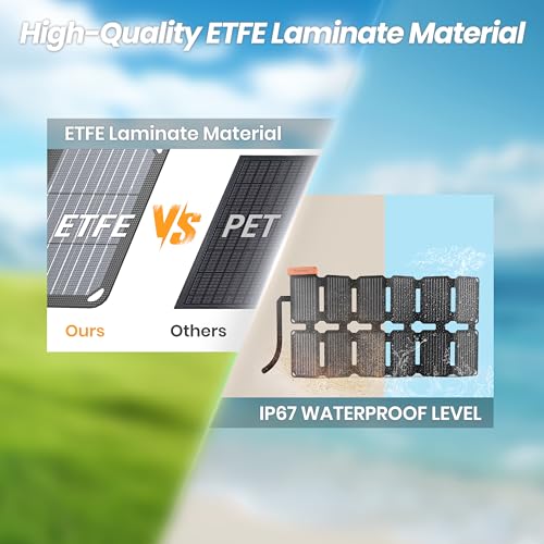 Technologie ETFE laminée haute qualité vs PET panneau solaire étanche IP67