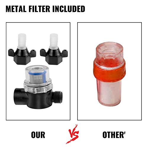Filtre métallique transparent inclus versus filtre plastique standard de la concurrence
