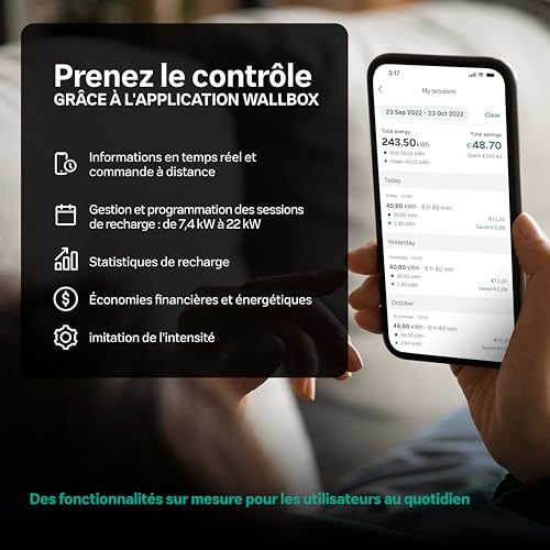 Application myWallbox affichant statistiques de recharge, économies et programmation des sessions de charge