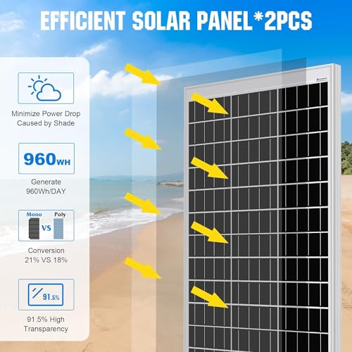 Panneau solaire monocristallin ECO-WORTHY efficace 21% rendement génère 960Wh par jour