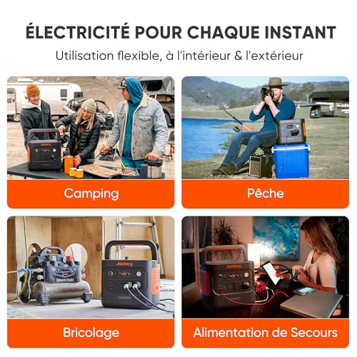 Quatre usages Jackery Explorer 2000v2 camping pêche bricolage alimentation de secours
